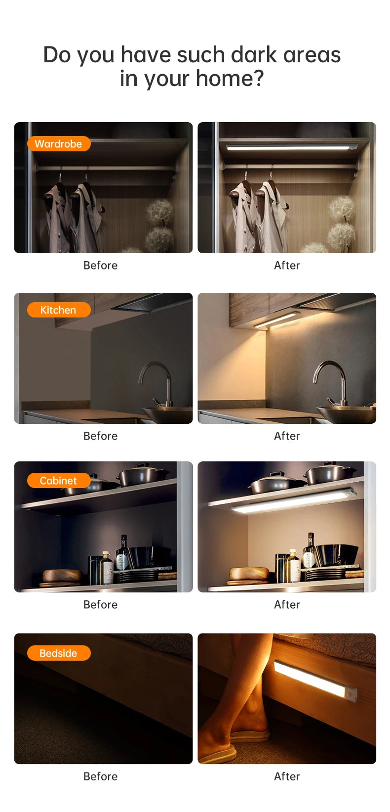 Wireless LED Motion Sensor Night Light