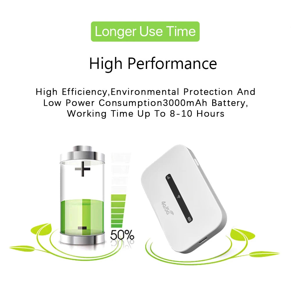 4G LTE Portable WiFi Hotspot for 10 Users