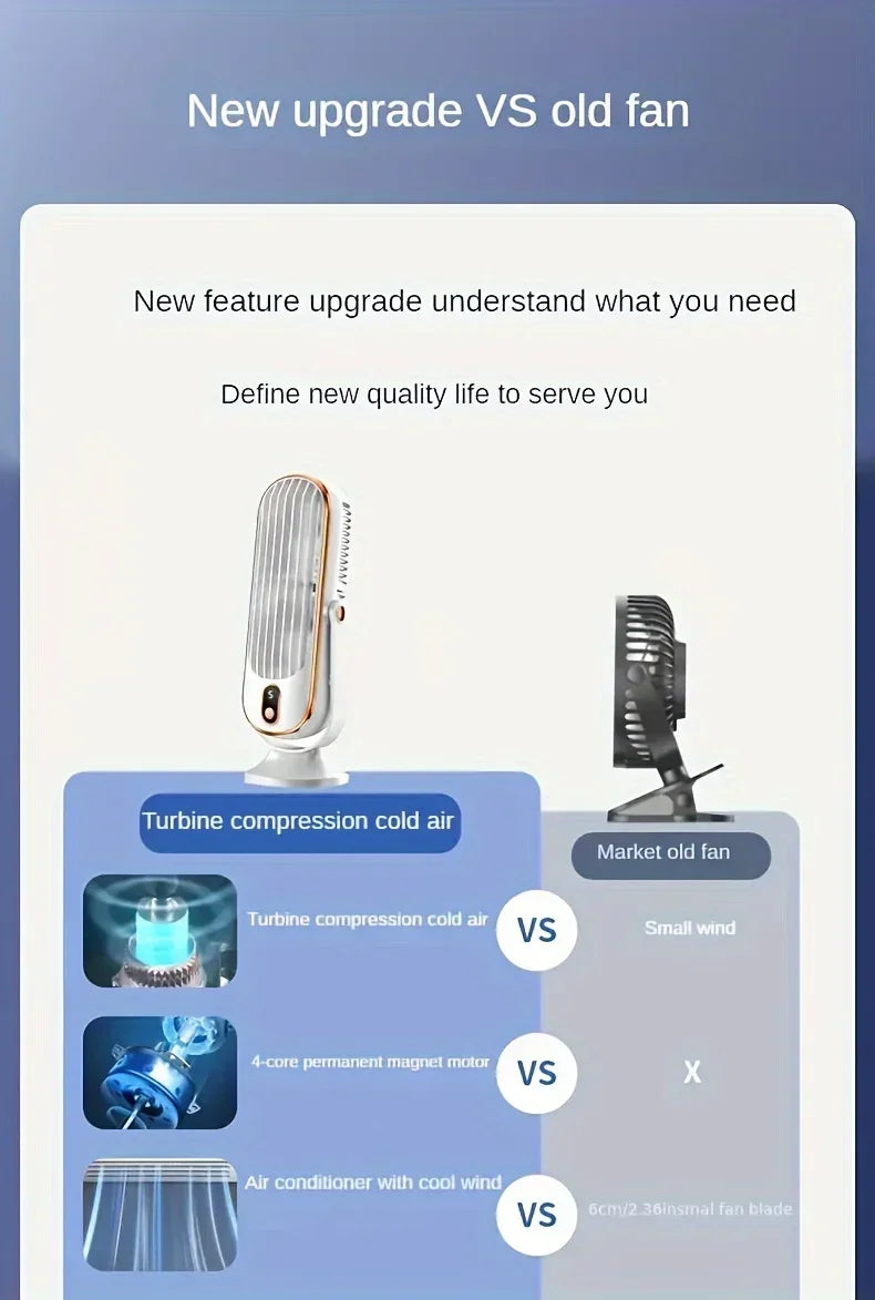 Rechargeable Portable Bladeless Desk Fan