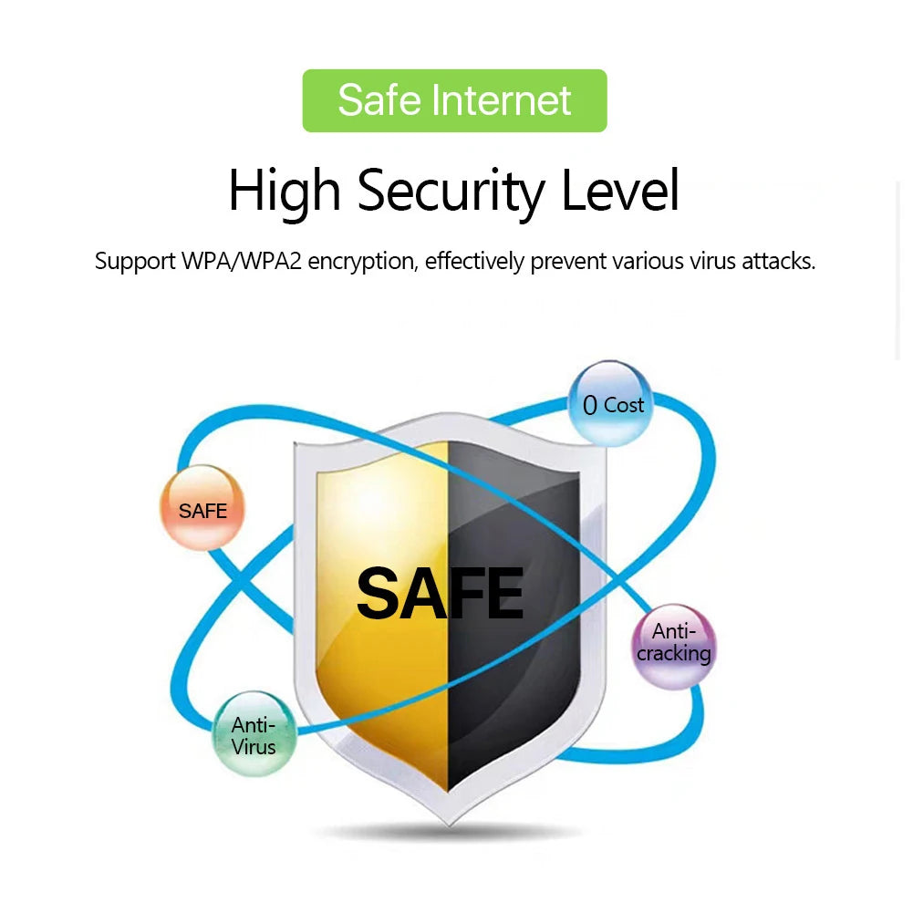 4G LTE Portable WiFi Hotspot for 10 Users