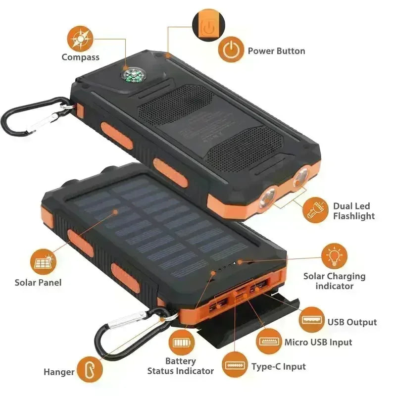 10000mAh Solar Power Bank with Fast Charge