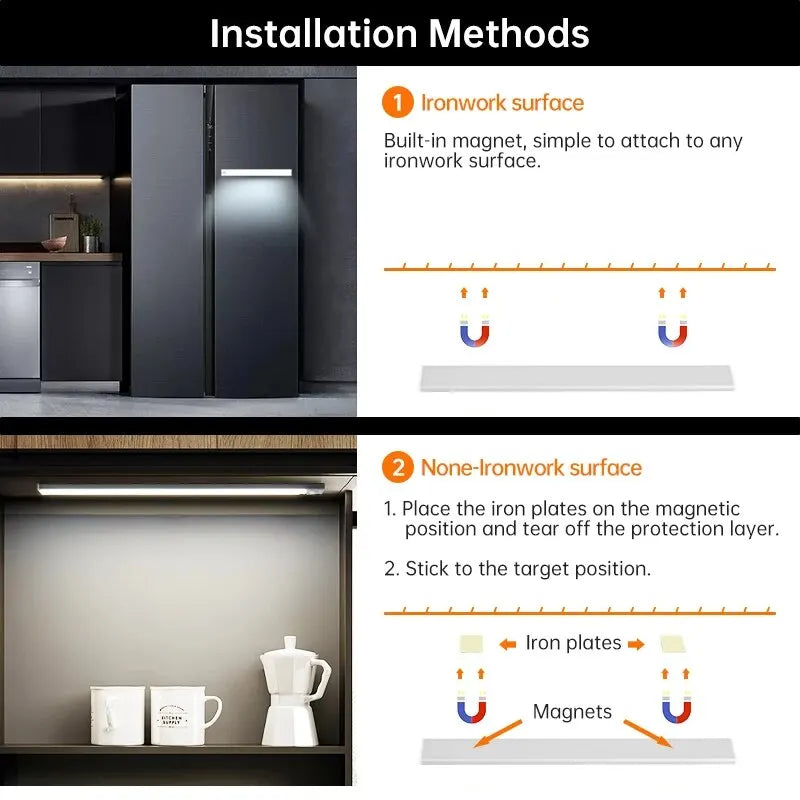 Wireless LED Motion Sensor Night Light