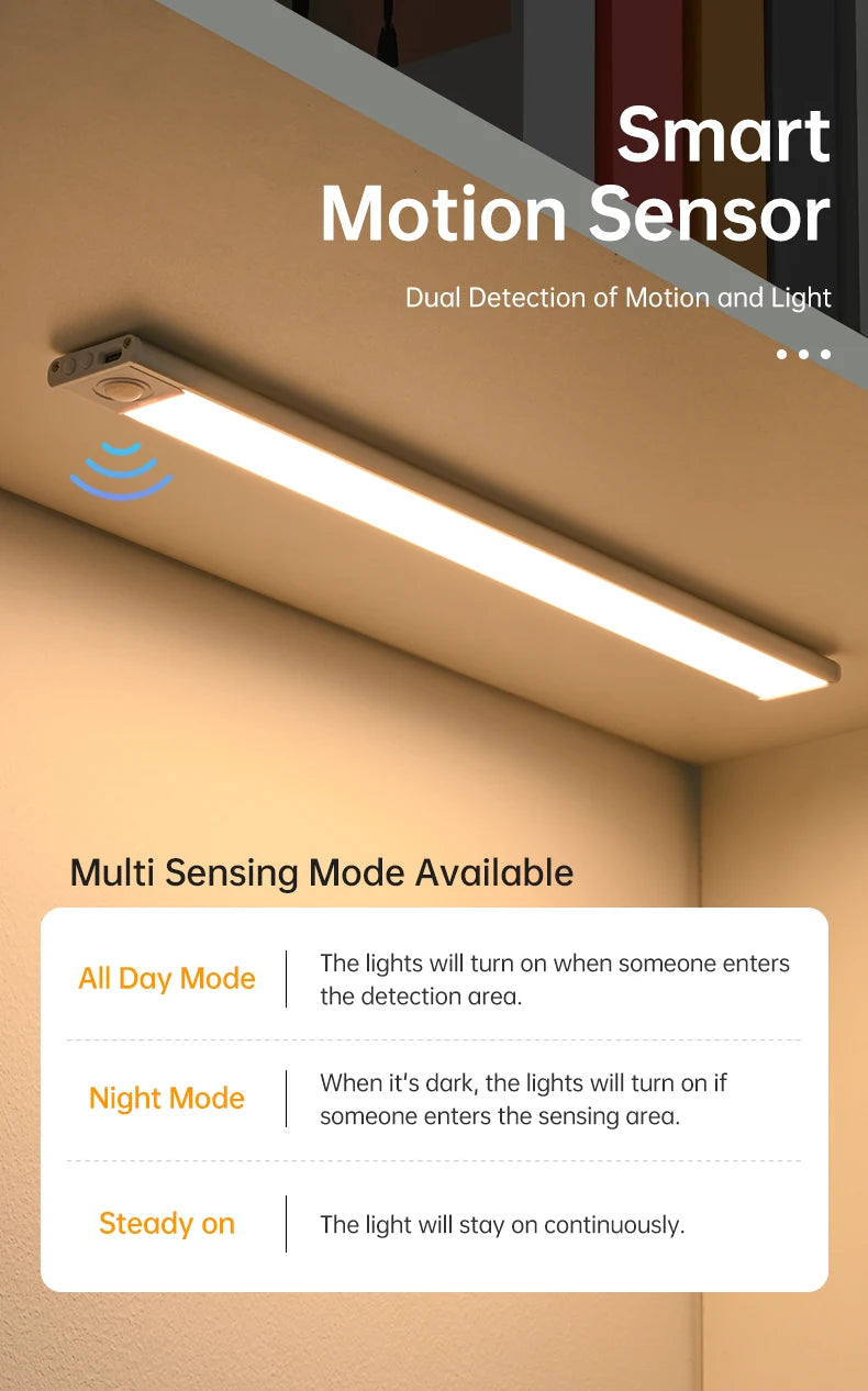 Wireless LED Motion Sensor Night Light