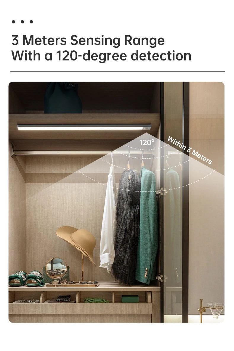 Wireless LED Motion Sensor Night Light