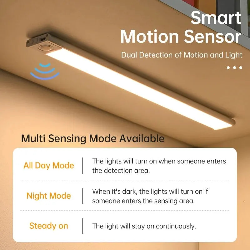 Wireless LED Motion Sensor Night Light
