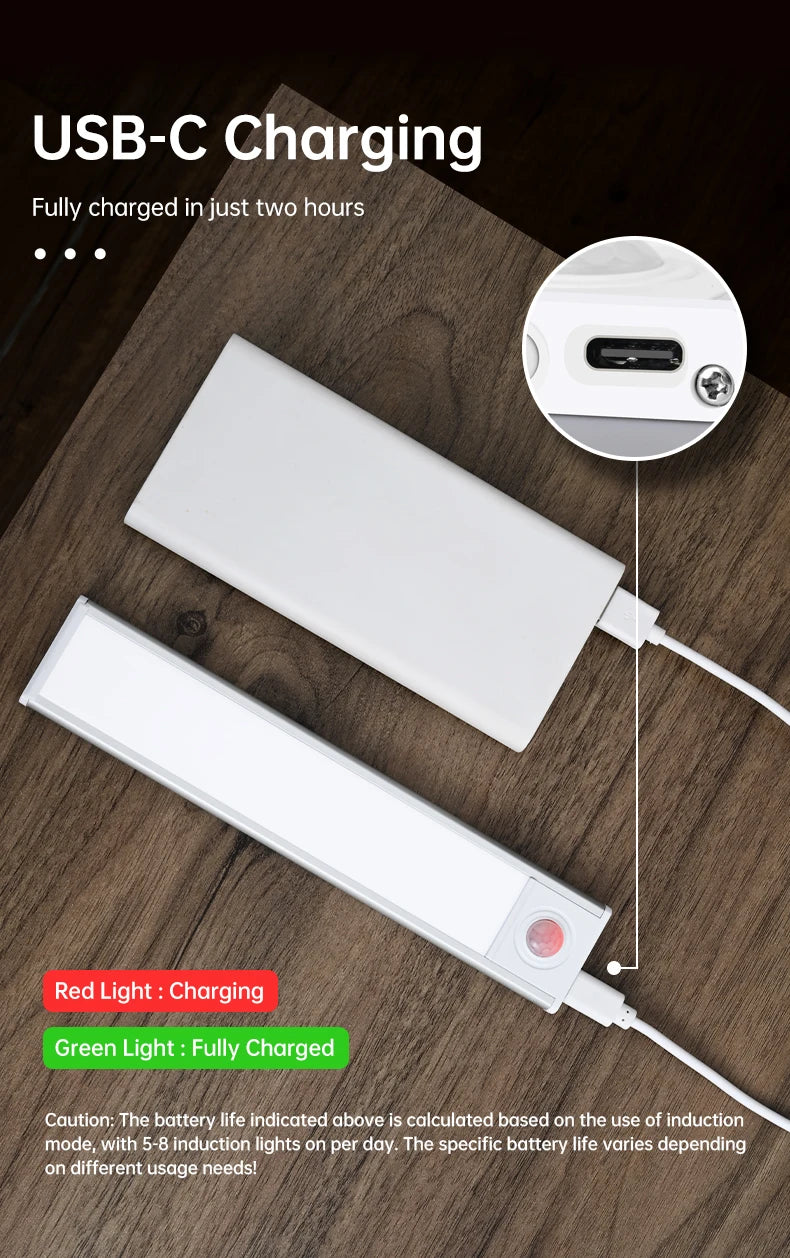 Wireless LED Motion Sensor Night Light