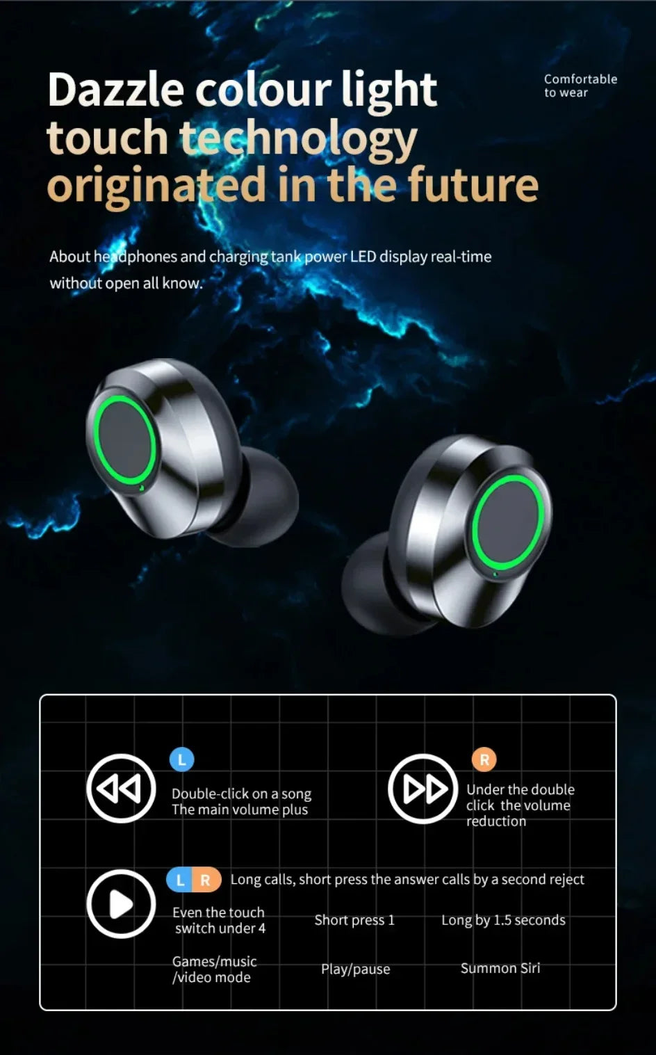 YD03 Wireless Bluetooth Sport Earbuds with Display