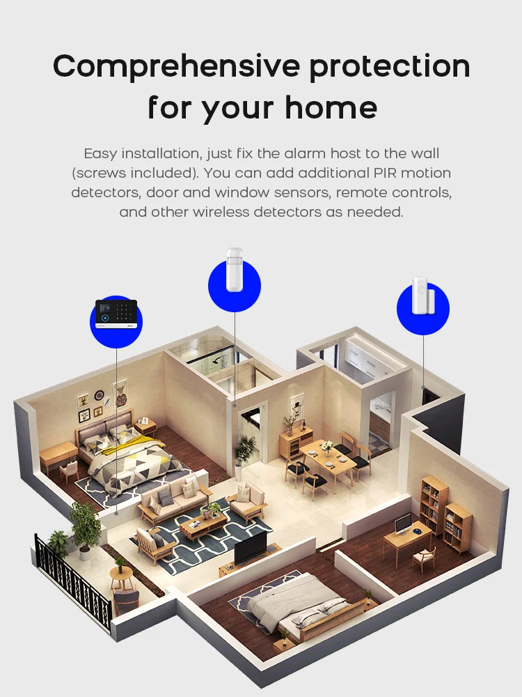PGST 4G WiFi Home Security System with PIR