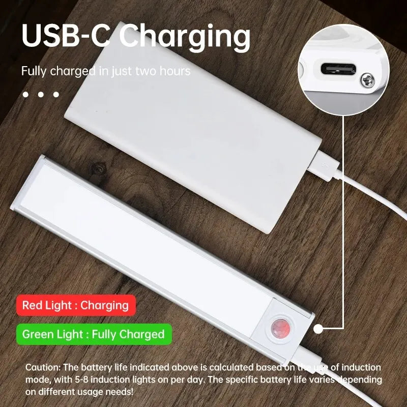 Wireless LED Motion Sensor Night Light